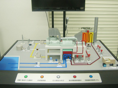 教育展示用模型