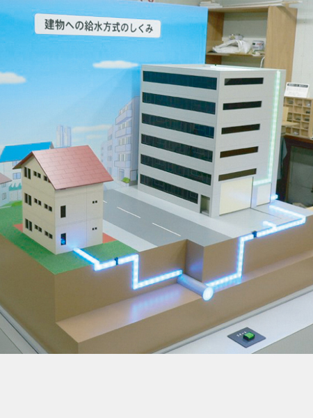 給水のしくみ説明モデル