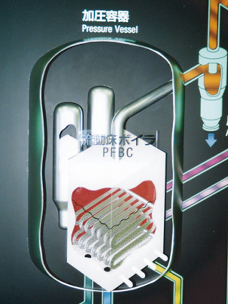 PFBC半立体電飾パネル