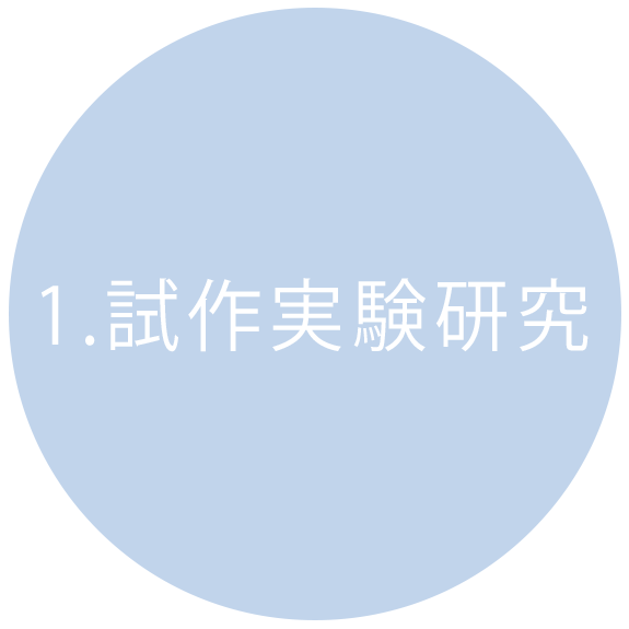 1.試作実験研究